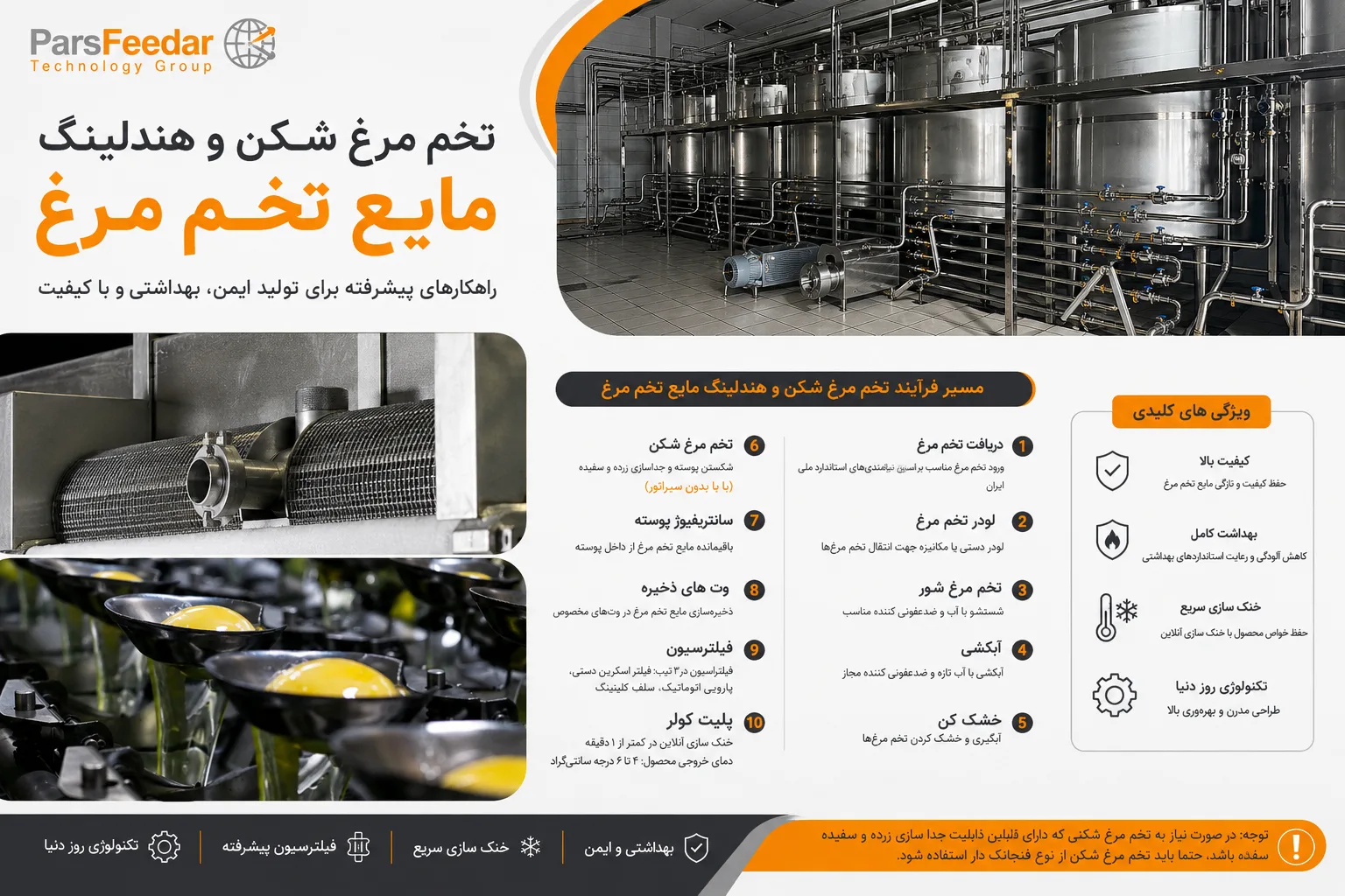 تخم مرغ شکن و هندلینگ مایع تخم مرغ