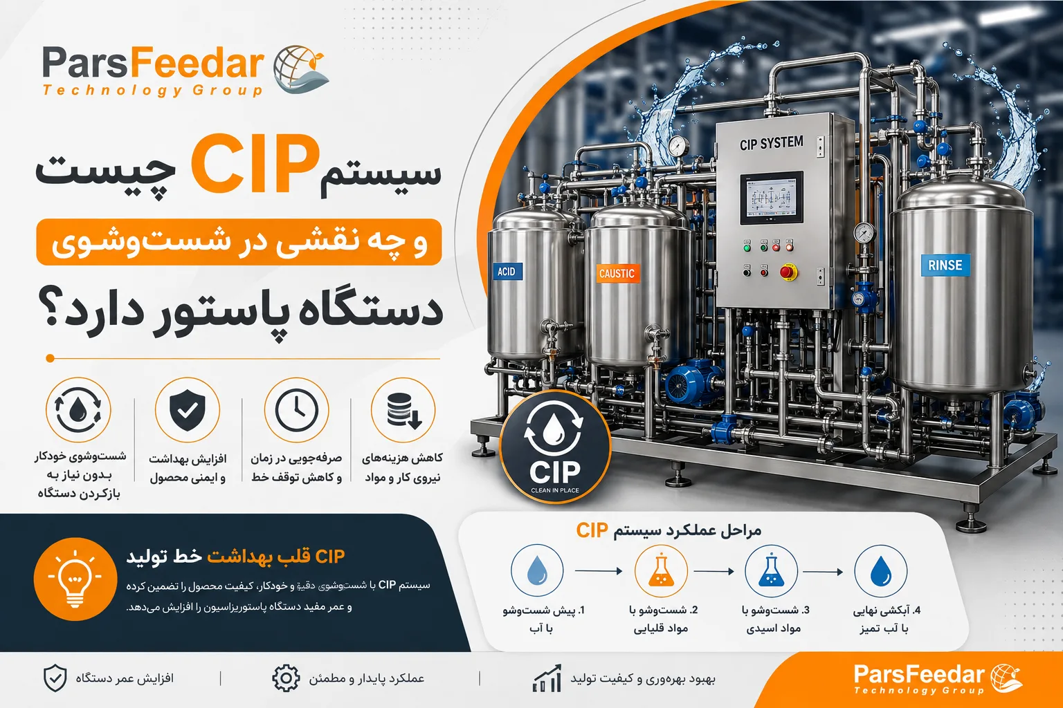 سیستم CIP چیست و چه نقشی در شست‌وشوی دستگاه پاستور دارد