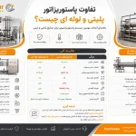 تفاوت پاستوریزاتور پلیتی و لوله ای چیست