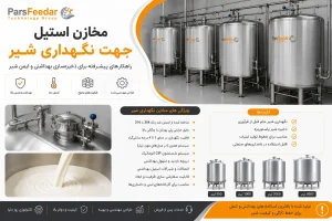 مخازن استیل جهت نگهداری شیر